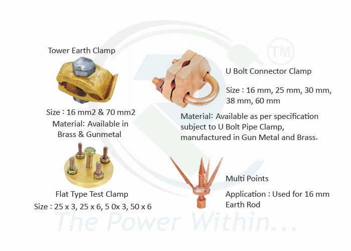 Brass Grounding Accessories